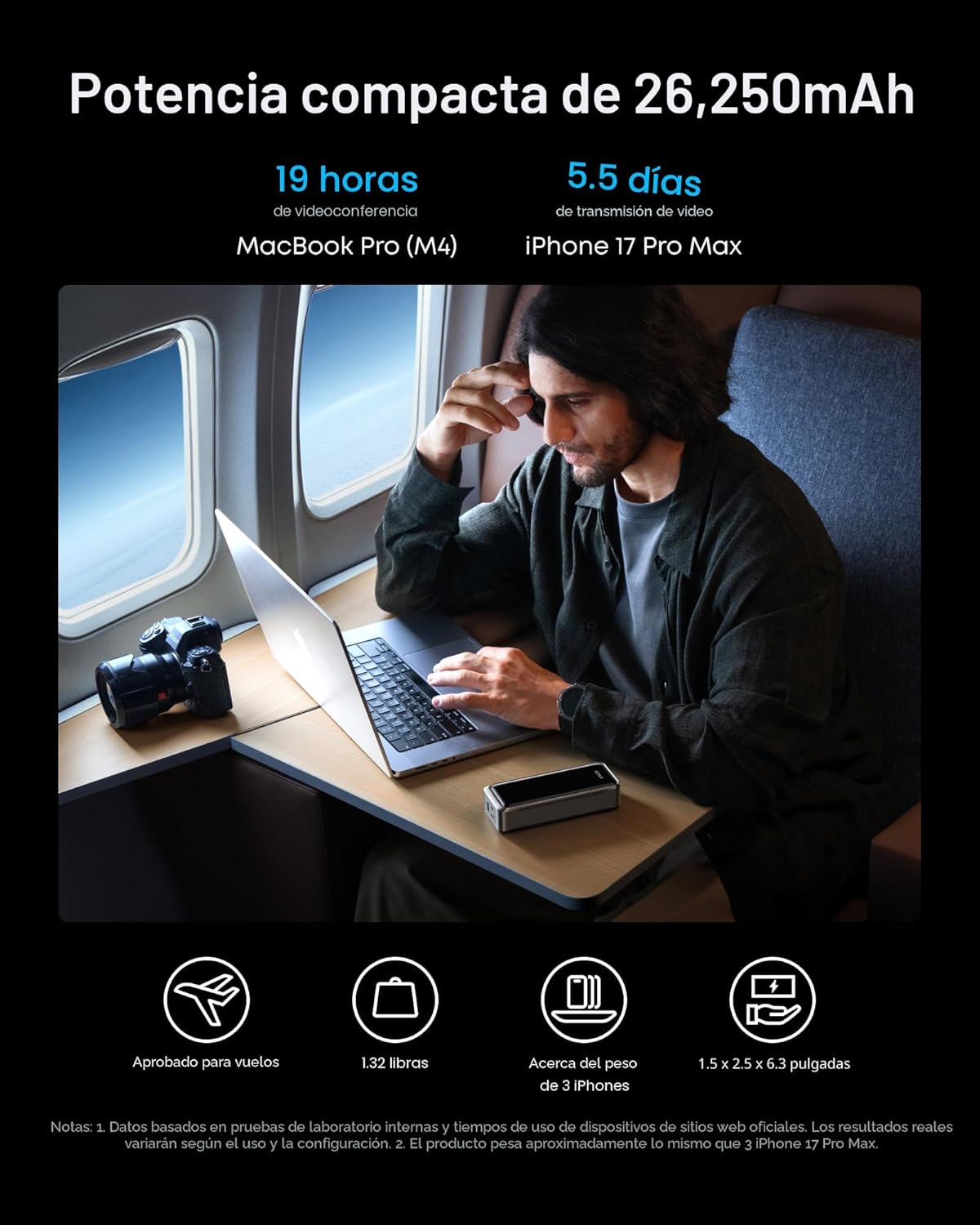 Anker Prime Power Bank, banco de energía portátil de 3 puertos de 26,250 mAh con salida máxima de 300 W, carga bidireccional, aprobado por la TSA, control por aplicación, para MacBook, iPhone 17/16