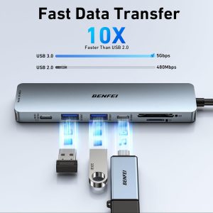 BENFEI 7-in-1 USB C Hub with HDMI(4K@60Hz), 2 USB-A, 1 USB-C Data, 100W Charge, SD/TF Card Reader, Silicone Tangle-Free Cable Compatible with MacBook Pro/Air, iPad Pro, iMac, iPhone 15 Pro/Pro Max