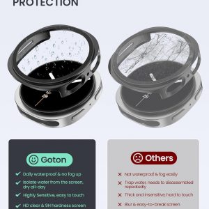 Goton Funda impermeable para Samsung Galaxy Watch 8 Protector de pantalla de 1.732 in con vidrio templado, 1 paquete de cubierta rígida de policarbonato para Galaxy Watch8, sin niebla, sensible al tacto