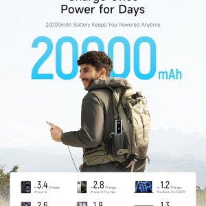 CUKTECH 15 Ultra Power Bank para Laptop, Cargador Portátil de 20,000mAh 140W, Pantalla Inteligente, Batería Externa para Trabajo al Aire Libre y Viaje, para iPhone 16/15, MacBook, Samsung y Más