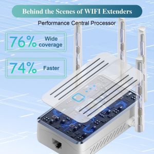 WiFi Extender Signal Booster for Home 2026 Internet Repeater Long Range Up to 9995 Sq. Ft. Whole Home WiFi Coverage