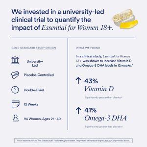 Ritual Women’s 18+ Daily Multivitamin - Key Essential Vitamins and Minerals to Support Energy, Heart, Bone, Brain Health* - Clinical Backed - Vegan - USP Verified - Citrus - 60 Capsules - 30 Servings