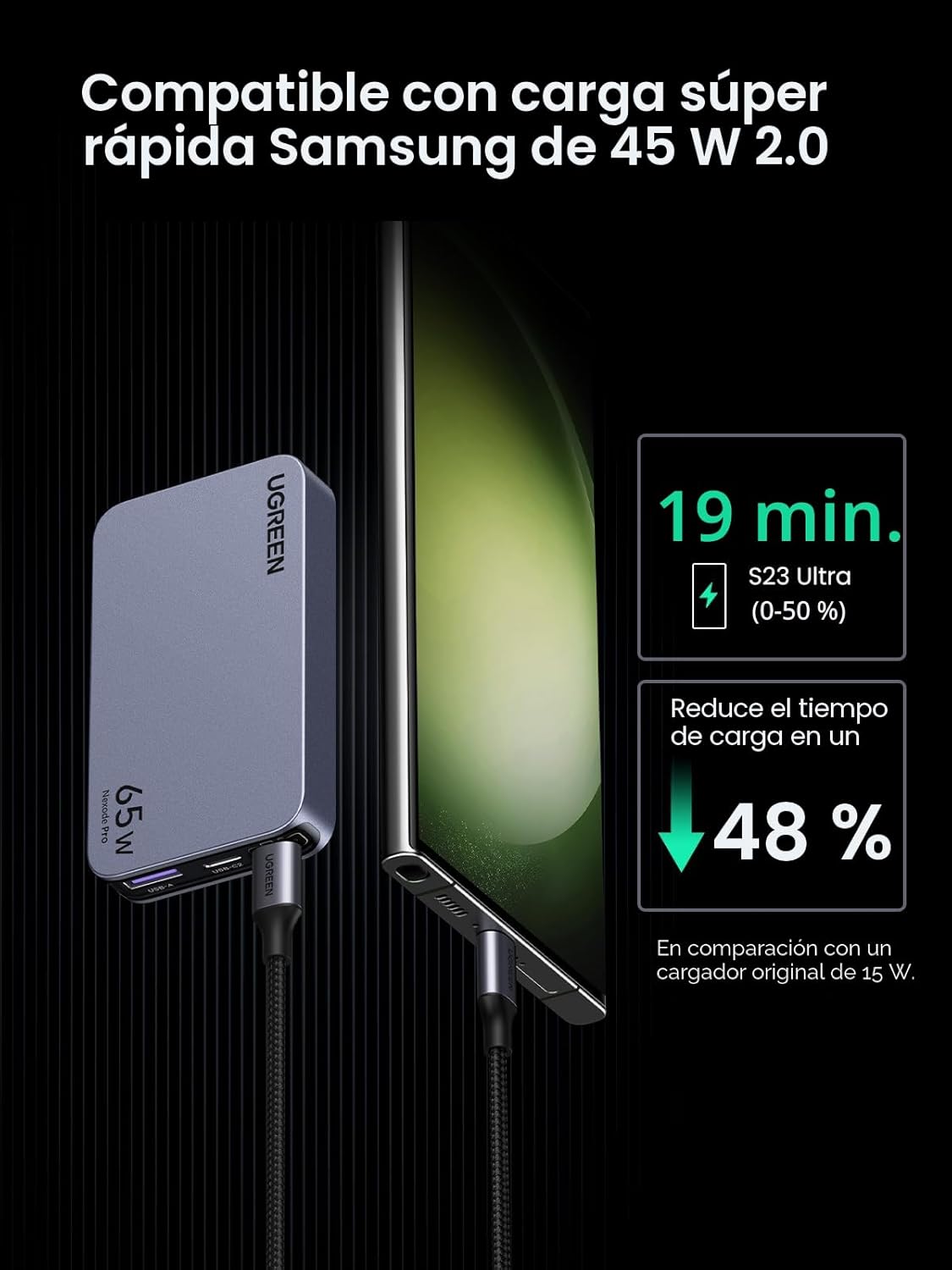 UGREEN Nexode Pro 65W GaN USB C Cargador de Pared Delgado de 3 Puertos, Cargador Compacto Rápido PPS para iPhone Serie 17/16/15, MacBook Air, iPad Pro, Galaxy S25/S24, Pixel 10/9, Steam Deck