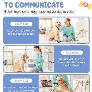Dog Buttons for Communication, 8 Pcs Dog Talking Button Set, 30s Recordable Voice Pet Buzzer Training Buttons, Speaking Button for Dogs with Waterproof Anti-Slip Dog Button Mat and 48 Scene Stickers