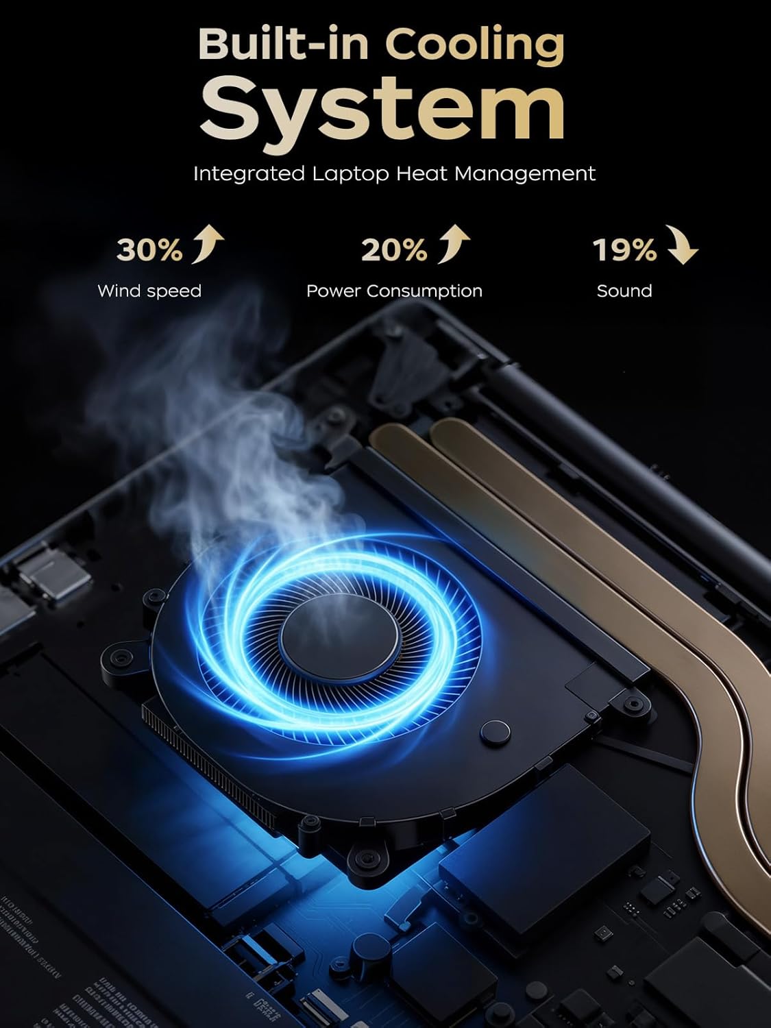 KAIGERR Gaming Laptop, Laptops with AMD Ryzen 4300U(Up to 3.7GHz), 16GB DDR4 512GB SSD Laptop Computer, 16.0inch Windοws 11 Laptop, 1920P FHD Display, WiFi 6, USB3.2, Type_C