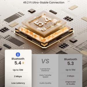 Auriculares in-ear inalámbricos wegear con 4 micrófonos ENC con mejora de llamadas, 40H de reproducción, Bluetooth 5.4, IPX5 a prueba de agua, auriculares verdaderamente inalámbricos para computadoras