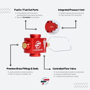 Dispositivo de transferencia de combustible FlipFuel para acampar y senderismo - Adaptador de isobutano ligero para mochilero