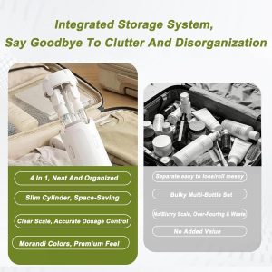 Botellas dispensadoras de viaje 4 en 1, botellas de viaje a prueba de fugas para artículos de tocador, paquete de 4 recipientes recargables de tamaño de viaje de 1.0 fl oz para champú, Onditioner