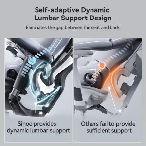 SIHOO Doro C300 Pro - Silla ergonómica de oficina con apoyabrazos ultrasuaves de 6D, soporte lumbar dinámico, ajuste de profundidad del asiento, respaldo ajustable, silla de escritorio grande y alta