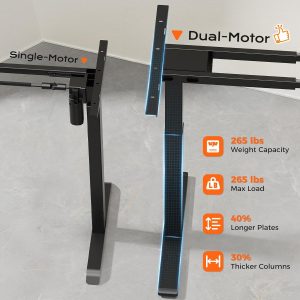 Huuger Dual Motor Electric Standing Desk Frame, Sit Stand up Desk Leg for 47.2” to 86.6” Desktop, Computer Desk Leg with Cable Tray, 3 Memory Height Presets, 2 Hooks, Black Frame Only