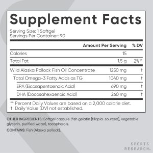 Sports Research® Omega-3 Fish Oil 1250 - Triple Strength Fish Oil Supplement from Wild Alaska Pollock - MSC Certified Sustainable · Non-GMO · Soy Free - 90 Softgel Capsules