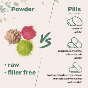 Micro Ingredients Myo-Inositol & D-Chiro Inositol Powder, 1lb (221 Servings) | 40:1 Ideal Ratio Inositol Supplement for Women | Supports Hormonal Balance & Ovarian Health | Non-GMO, Vegan, Filler-Free