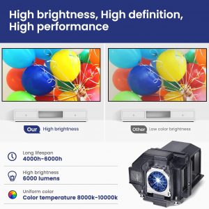 CARSN V13H010L96 for EPSON Elplp96 2100 2150 1060 660 760hd VS250 VS350 VS355 EX9210 EX9220 EX3260 EX5260 EX7260 X39 W39 S39 109W Replacement Projector Bulb Replacement