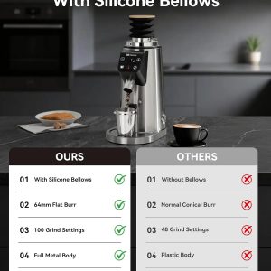 MOKKOM Professional 64mm Flat Burr Coffee Grinder with 100 Grind Settings, All-Metal Stainless Steel Body, Coffee Bean Grinder with Adjustable Electronic Timer, Anti-Static, LED Display