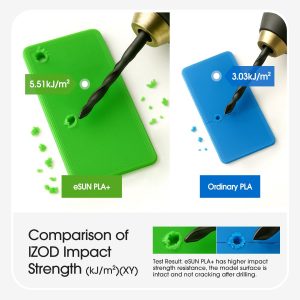 eSUN PLA+ Filament 1.75mm, 3D Printer Filament PLA Plus, Dimensional Accuracy +/- 0.03mm, 1KG Spool (2.2 LBS) 3D Printing Filament for 3D Printers, Space Blue