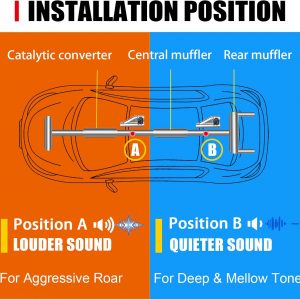 2.5 Inch Electric Exhaust Cutout with Elbow Valved Muffler Valvetronic Exhaust Valve Kit