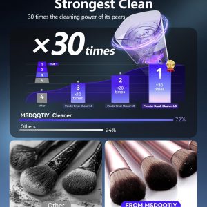 2026 Upgrade Makeup Brush Cleaner Machine【NO.1-12X Cleaning Power】Electric Makeup Brush Cleaner【SGS Certified - 10000RPM Turbo Motor】Sonic Vortex Cleaning Tech, Suitable for All Brush Brushes，White