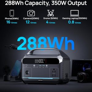 DARAN Portable Power Station with 60W Solar Panel Included, 288Wh (90,000mAh) LiFePO4 Battery, 350W (600W Peak), 7-Port Design, 2.1Hrs Fast Charing Solar Generators for Home, Outdoor Camping