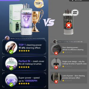 2026 Upgrade Makeup Brush Cleaner Machine【NO.1-12X Cleaning Power】Electric Makeup Brush Cleaner【SGS Certified - 10000RPM Turbo Motor】Sonic Vortex Cleaning Tech, Suitable for All Brush Brushes，White