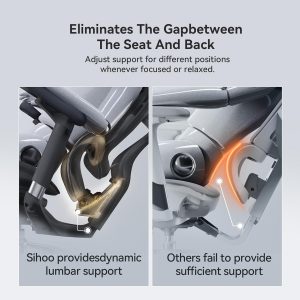SIHOO Doro C300 Silla de oficina ergonómica con reposapiés, reposabrazos 3D ultra suaves, soporte lumbar dinámico para silla de oficina en casa, silla de escritorio con respaldo ajustable, silla