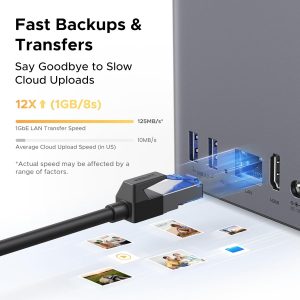 UGREEN NAS DH2300 2-Bay Desktop NASync, Support Capacity 64TB (Diskless), Remote Access, AI Photo Album, Beginner Friendly System, 4GB RAM on Board,1GbE, 4K HDMI, Network Attached Storage(Diskless)