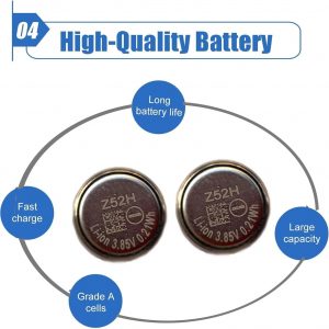 Batería Z52H, compatible con Sony Headset Battery para LinkBuds S WFLS900N/B Bluetooth Auricular Batería 3.85V 55mAh (2PCS) + Herramientas