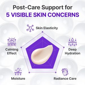 CENTELLIAN 24 Expert Madeca Cream Active Renew PDRN (Firming Cream, 1.69 fl oz) – Elasticity, Soothing & Hydrating Face Moisturizer with TECA-PDRN, Hyaluronic Acid & Glutathione, Korean Skin Care