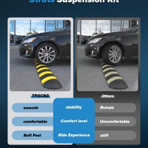 Struts Kit de suspensión de choque para Honda Civic 1996 1997 1998 1999 2000 Amortiguador delantero Amortiguador trasero Rótula articulación de rótula Brazo de control de extremo y articulación