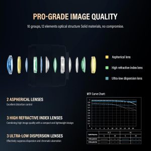 VILTROX AF 15 mm F1.7 Air Z Pocket Lens Auto Fcous F/1.7 Z-Mount Lente Portátil para Nikon Lente para Principiantes APS-C Lentes Prime de Gran Apertura