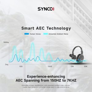SYNCO XTalk X9 Full Duplex AEC Wireless Intercom Headset System Support 2.4GHz 9 Personas Equipo Comunicación, 350M/1148FT Monitoreo en tiempo real, 24 horas de duración de la batería