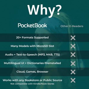 PocketBook InkPad Color 3 E Ink E-Reader 32GB - Enhanced 7.8'' Color E-Paper Display-Eye-Friendly Audio-Book & E-Book Reader-Text-to-Speech-SMARTlight, Bluetooth, Built-in Speaker-Waterproof