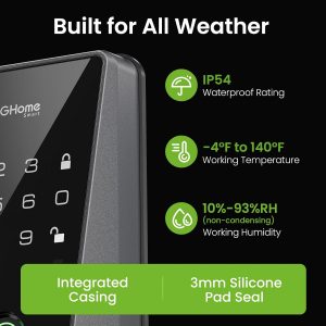 GHome Smart WiFi Deadbolt Locks for Front Door, 5-in-1 Fingerprint Keyless Entry Door Lock, Indoor Smart Lock for Home Hotel with 10000mAh Battery,Work with Alexa & Hey Google, App Control, Auto Lock