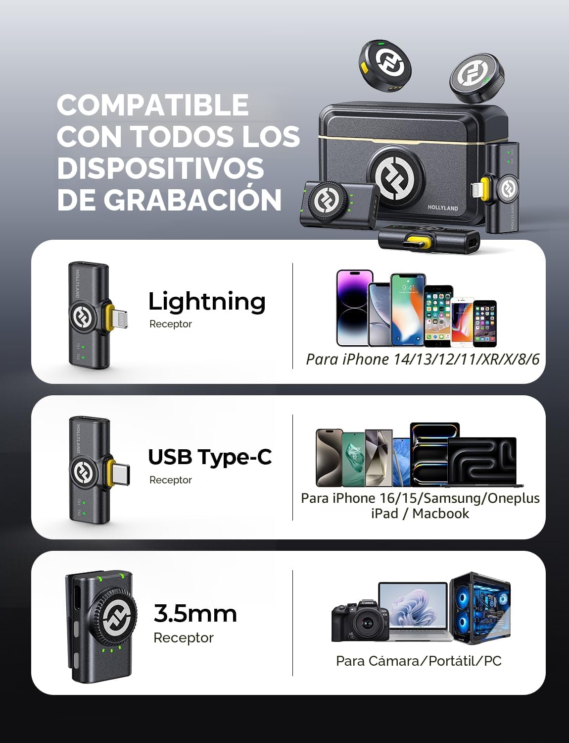 Micrófono inalámbrico Hollyland Lark M2 para iPhone/Cámara/Android/PC, Audio de alta fidelidad 48kHz/24-bit, Alcance de 300m, Cancelación de ruido, 40h de uso, YouTube, Vlog, Transmisión (2TX + 3RX +