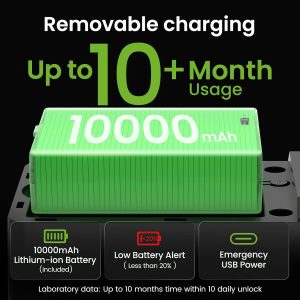 GHome Smart WiFi Deadbolt Locks for Front Door, 5-in-1 Fingerprint Keyless Entry Door Lock, Indoor Smart Lock for Home Hotel with 10000mAh Battery,Work with Alexa & Hey Google, App Control, Auto Lock