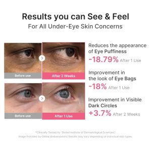 medicube PDRN Caffeine Collagen Eye Patch | Gel Eye Patches for the appearance of Dark Circles, Undereye Bags | Firming, Age-Defying Care with Retinol, Collagen | Korean Skincare | 30 Pairs