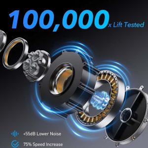 HUANUO Standing Desk Frame with 220lbs Powerful Brushless Motor, Thick T-Shaped Adjustable Desk Legs Made of Automotive-Grade Steel, for Max 75″ x 35″ Desktop, for Home Office, White Frame Only