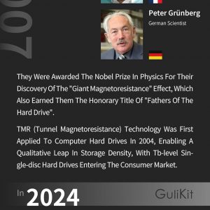 GuliKit TMR Magnetic Joystick Replacement Kit for PS5 DualSense/DualSense Edge Controller,Anti-Drift Electromagnetic Stick Repair Module with Thumbstick Caps, Soldering Required