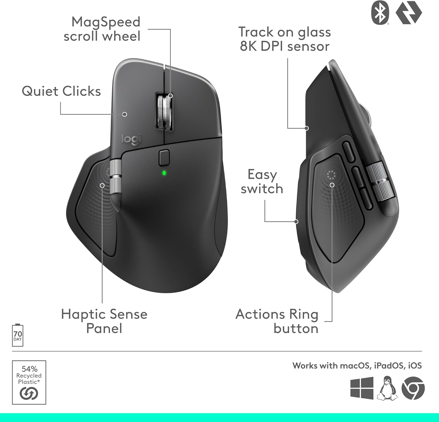 Logitech MX Master 4, Ergonomic Wireless Mouse with Advanced Performance Haptic Feedback, Ultra-Fast Scrolling, USB-C Charging, Bluetooth, Windows, MacOS - Graphite