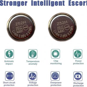 Batería Z52H, compatible con Sony Headset Battery para LinkBuds S WFLS900N/B Bluetooth Auricular Batería 3.85V 55mAh (2PCS) + Herramientas