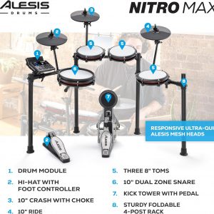 Alesis Nitro Max Kit Compact Electric Drum Kit with Quiet Mesh Pads, 10" Dual-Zone Snare, Bluetooth, 440+ BFD Sounds, Drumeo, USB MIDI, Kick Pedal