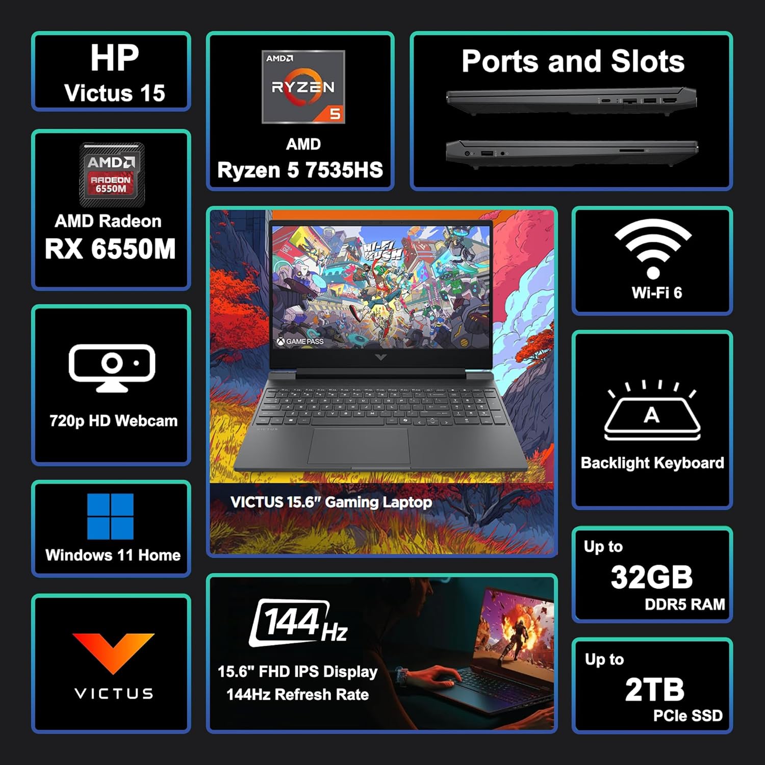 HP Victus 15 Gaming Laptop 15.6" FHD IPS 144Hz (AMD FreeSync Premium) AMD 6-core Ryzen 5 7535HS 16GB DDR5 1TB SSD Radeon RX 6550M (>RTX3050) Backlit USB-C Fast Charging Win11 ICP Printer Cable