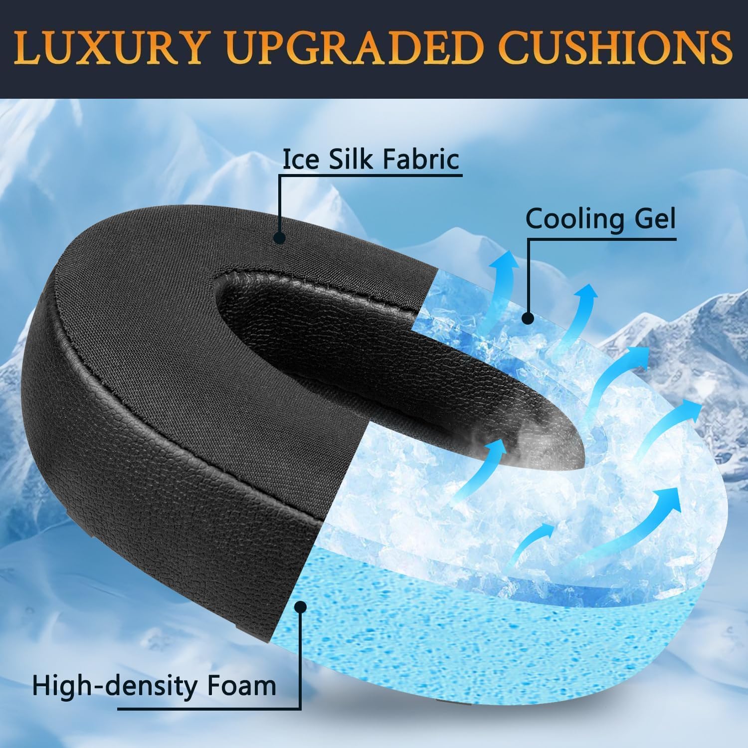 SOULWIT Cooling Gel Replacement Earpads for Sony WH-XB900N/WH-CH710N/WH-CH720N/WH-RF400/MDR-RF895RK Headphones, Ear Pads Cushions with High Density Foam - Black