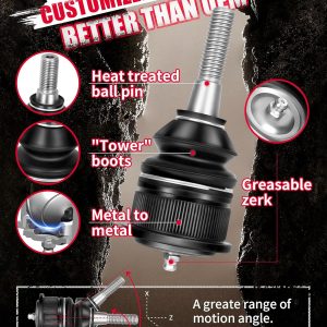KSP Brazo de Control Superior Delantero Para Toyota 4Runner 2003-2023, Brazo de Control de Aluminio Delantero Ajustable de 2-4" Para 2006-2016 FJ Cruiser 2003-2022 Land Cruiser Lexus GX, UCA Forjado