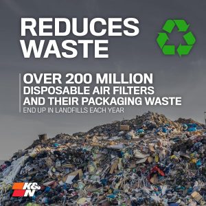 K&N High-Flow Original Lifetime Engine Air Filter: Increase Power: Premium, Washable: Compatible with 2014-2024 TOYOTA: Tacoma, Tundra, Sequoia, 33-5017