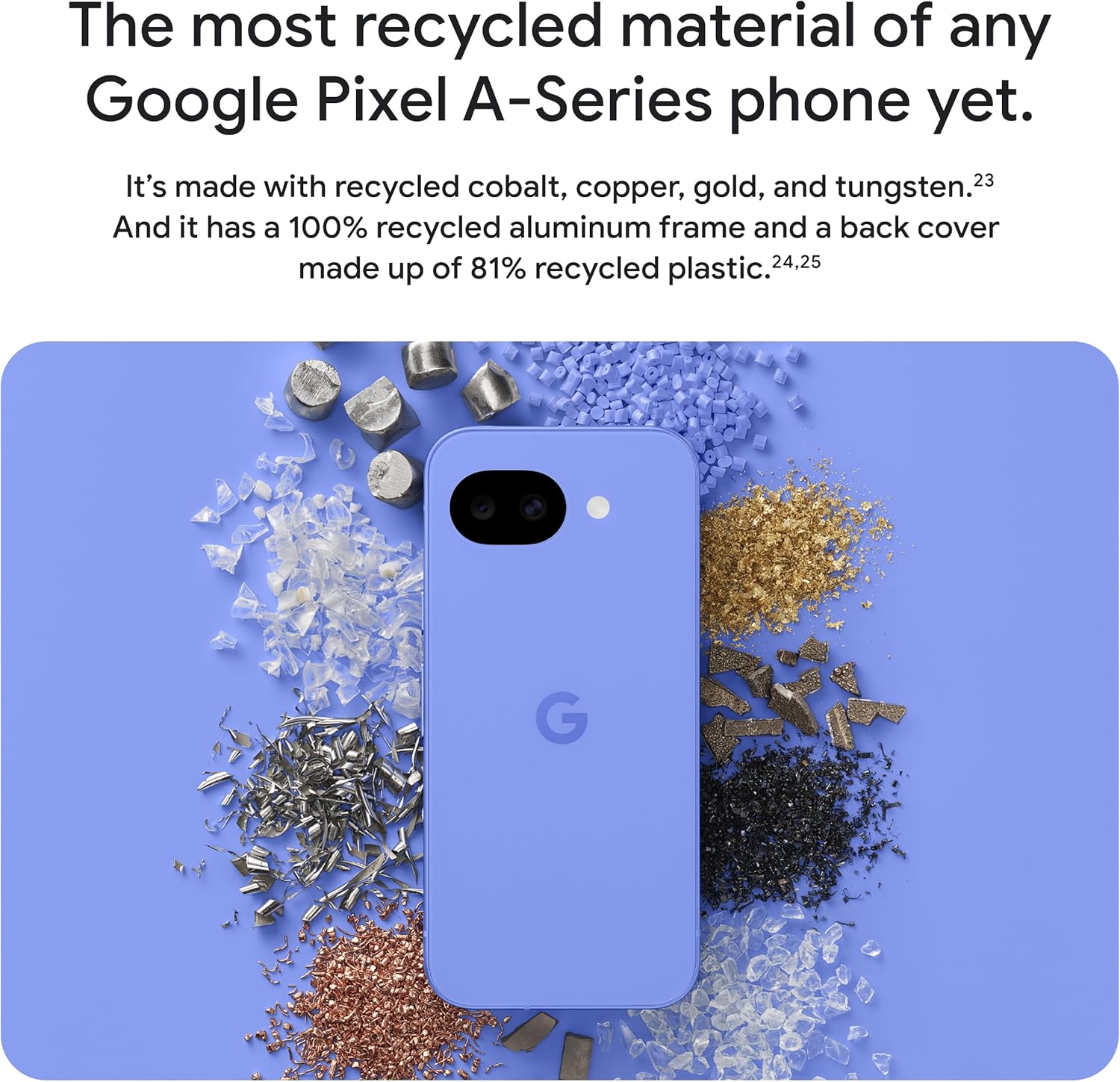 Google Pixel 10a - Unlocked Android Smartphone - 7 Years of Pixel Drops, 30+ Hours Battery, Camera Coach, Gemini Live, Durable Design, Call Screen, Car Crash Detection - Obsidian - 128 GB (2026 Model)