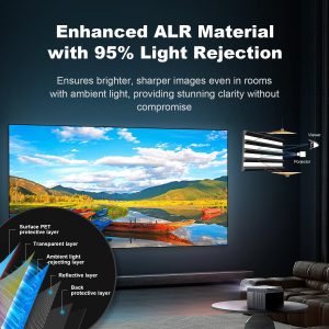 NothingProjector ALR Screen for Long/Standard Throw Projector, 120 inch, 95% Ambient Ceiling Light Rejecting, 4K/8K Ultra HD, Active 3D, Anti Daylight, Fixed Frame Wall Mount Non-UST NothPJ