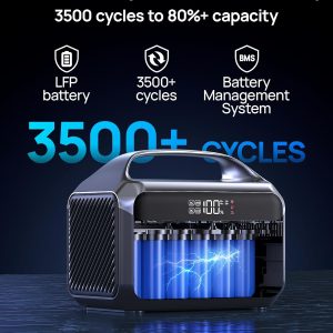 DARAN Portable Power Station with 60W Solar Panel Included, 288Wh (90,000mAh) LiFePO4 Battery, 350W (600W Peak), 7-Port Design, 2.1Hrs Fast Charing Solar Generators for Home, Outdoor Camping