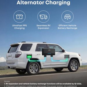 Anker SOLIX C2000 Gen 2 Estación de energía portátil, generador solar de 2,400 W (pico 4,000 W), carga completa en 58 minutos, batería LiFePO4 de 2048 wh para respaldo del hogar, cortes de energía y campamento (panel solar opcional)