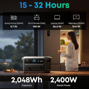 Anker SOLIX C2000 Gen 2 Estación de energía portátil, generador solar de 2,400 W (pico 4,000 W), carga completa en 58 minutos, batería LiFePO4 de 2048 wh para respaldo del hogar, cortes de energía y campamento (panel solar opcional)