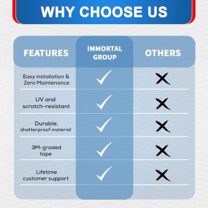 IG Window Visors Fit for 2003-2008 Toyota Matrix, Out-Channel Rain Guards Vent Wind Deflectors 4PC, Car Accessories for 2003-2008 Pontiac Vibe